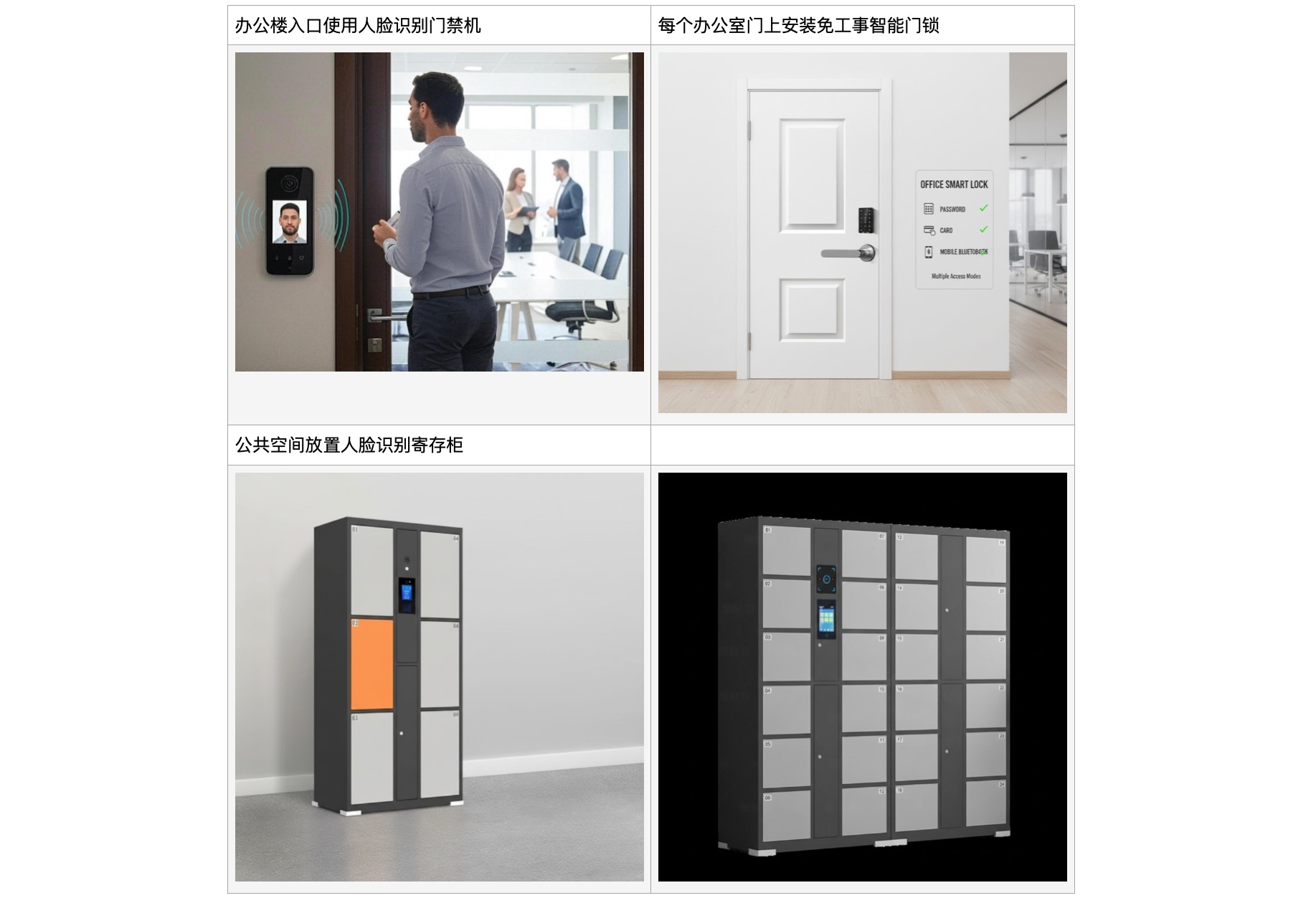 解决方案图片演示
